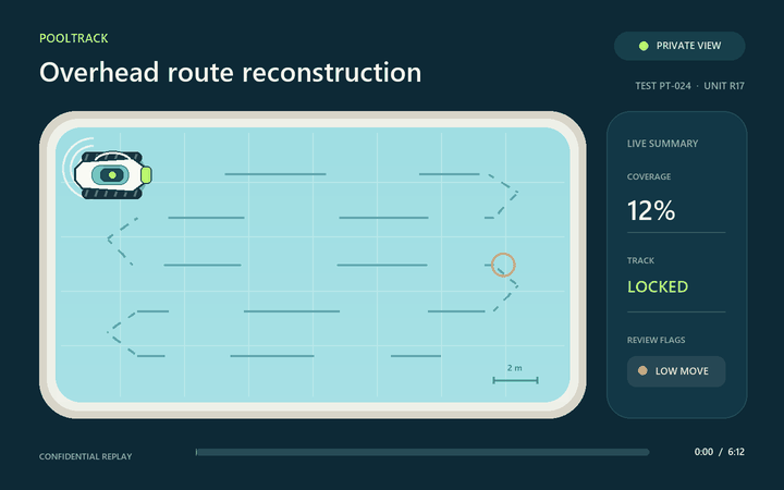Animated overhead replay of a generic robotic pool cleaner following a mapped route through a rectangular pool