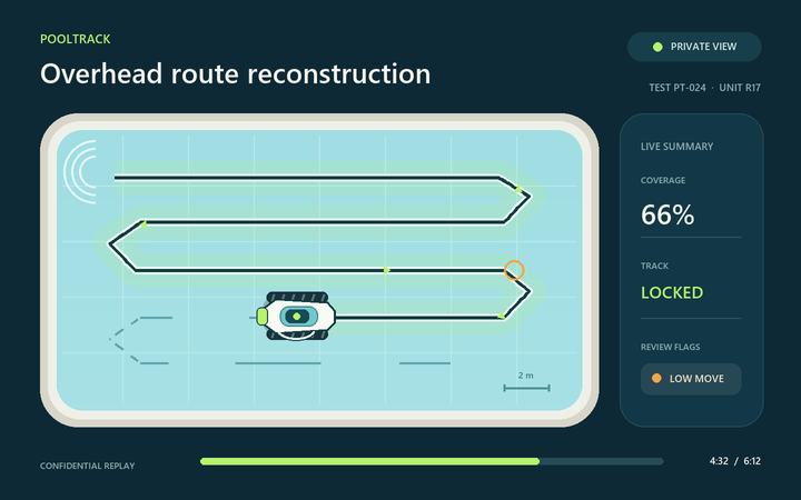 Overhead schematic of a generic robotic pool cleaner and its mapped route through a rectangular pool